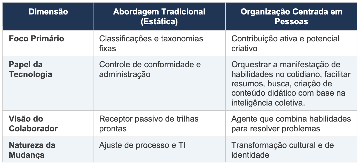 Imagem do artigo