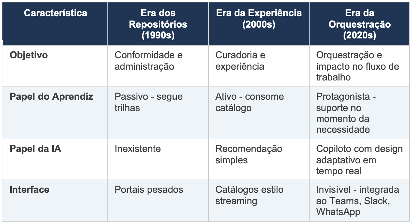 Imagem do artigo