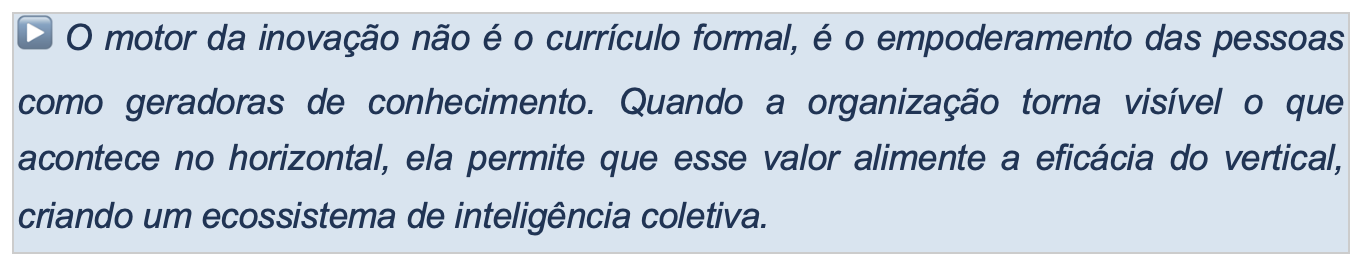 Imagem do artigo